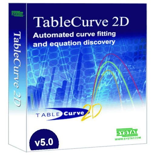 TableCurve 2D v5 智能二维曲线拟合工具软件 软购商城