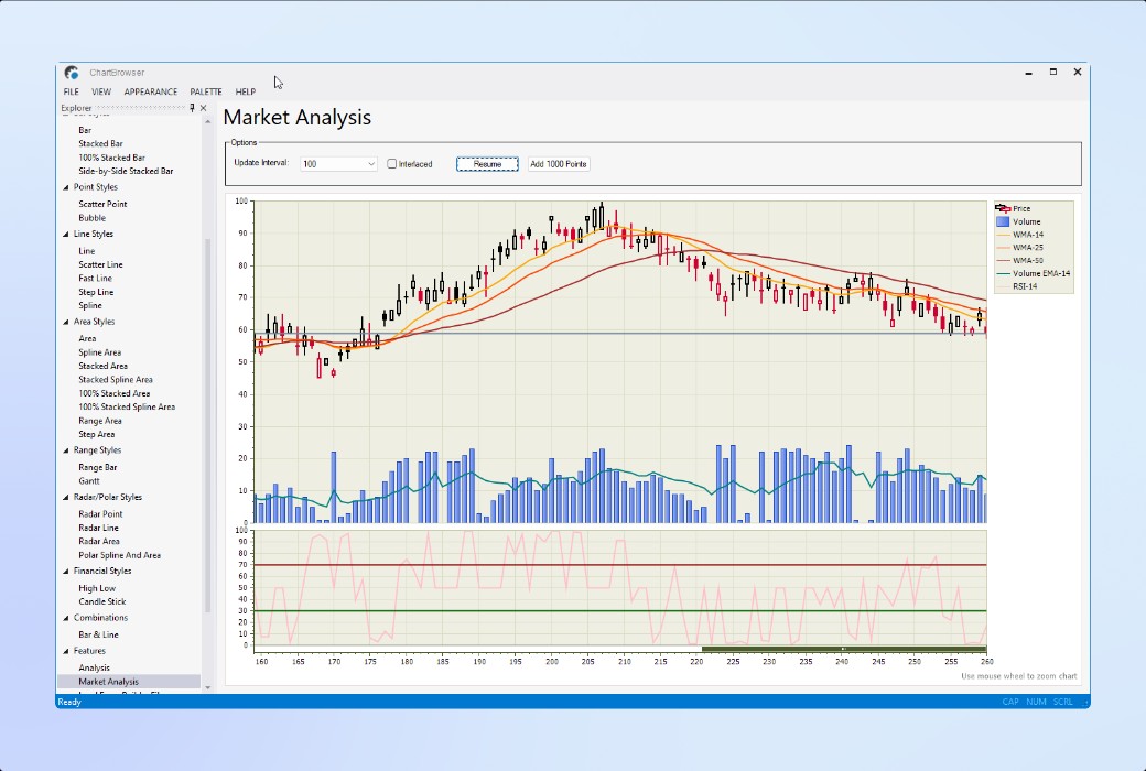 Suite Pro for ActiveX COM  用户界面组件套件截图