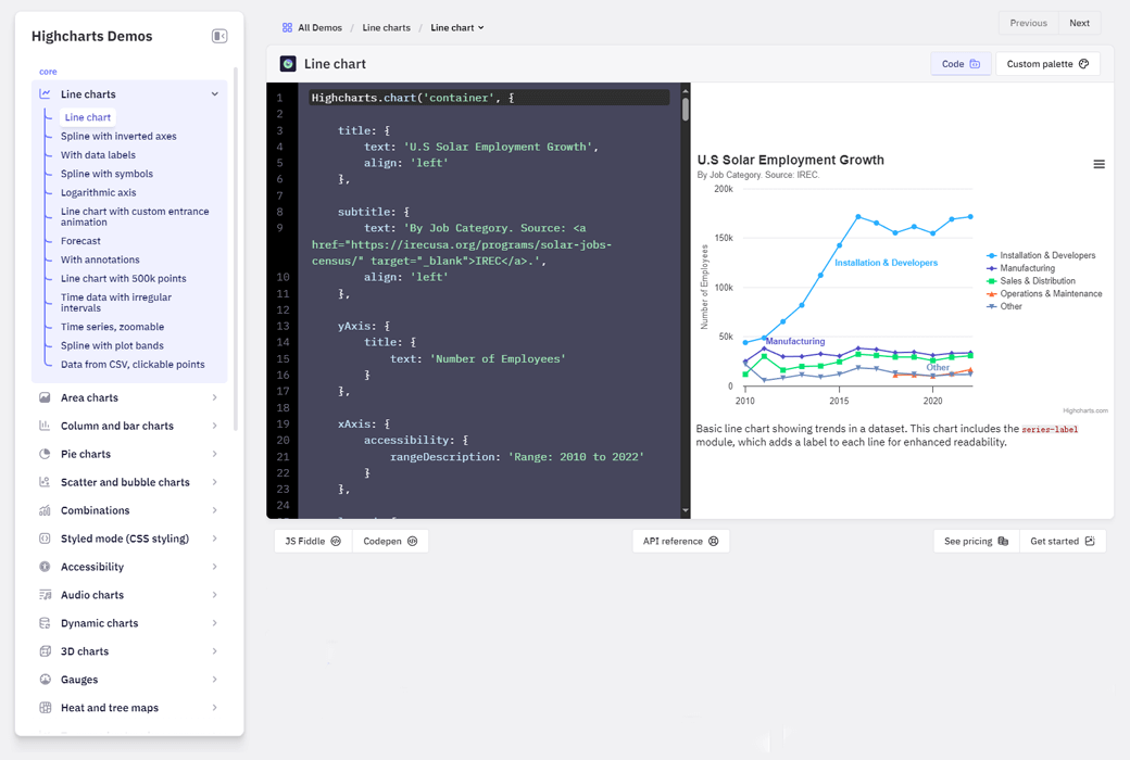 📊 Highcharts Core - 基于 SVG 的 JavaScript 图表库 📊