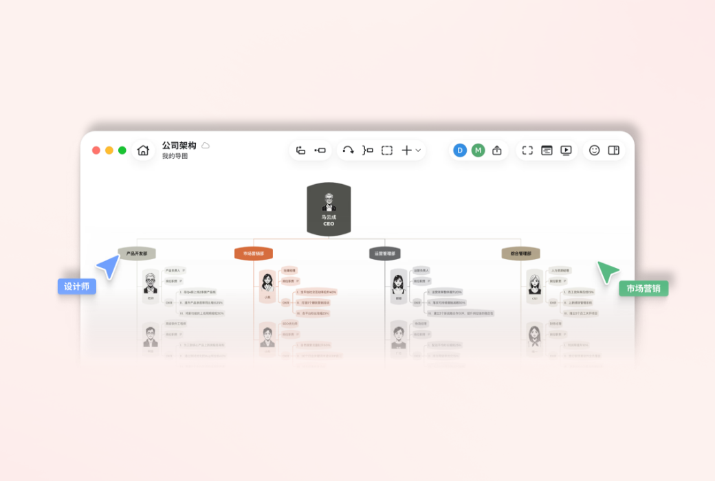 XMind Pro professional mind mapping software截图