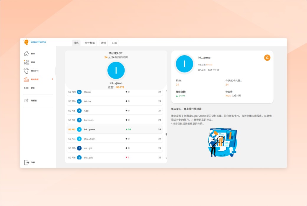 🧠 SuperMemo - 间隔重复鼻祖，AI 时代的终身记忆利器
