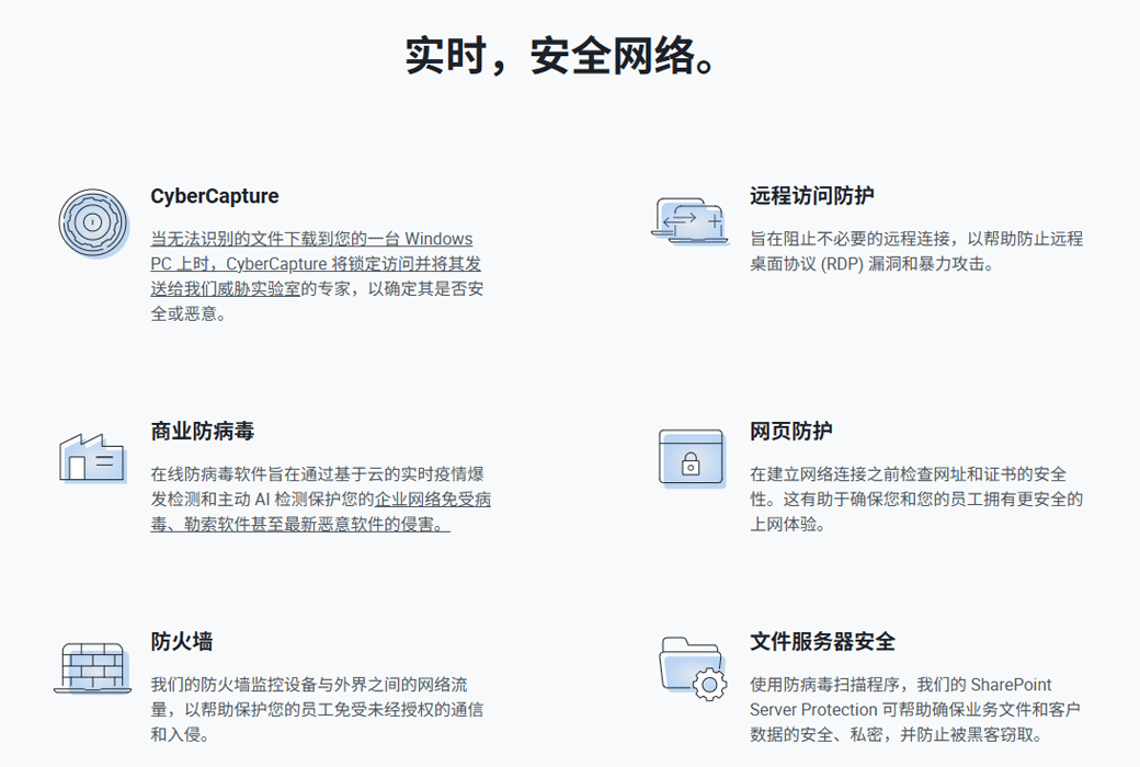 AVG Internet Security Business Edition 企業服務器防病毒殺毒軟體截图
