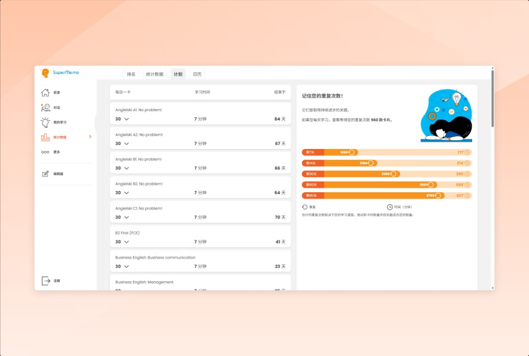 🧠 SuperMemo - 间隔重复鼻祖，AI 时代的终身记忆利器
