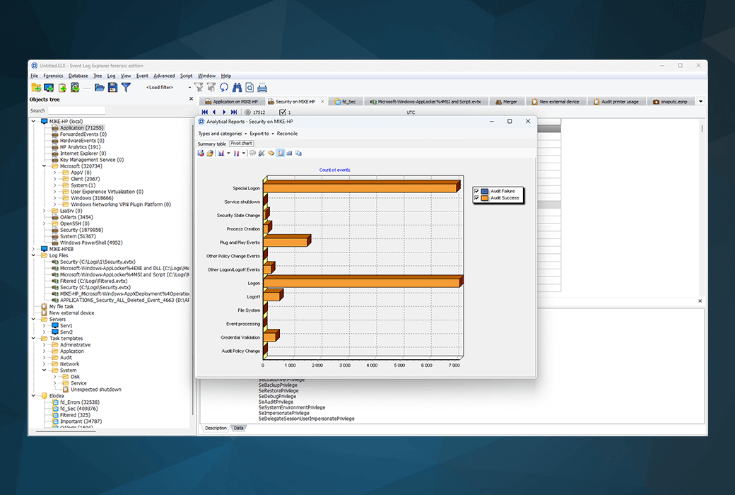 📊 Event Log Explorer -  Windows 事件日志分析工具 📊