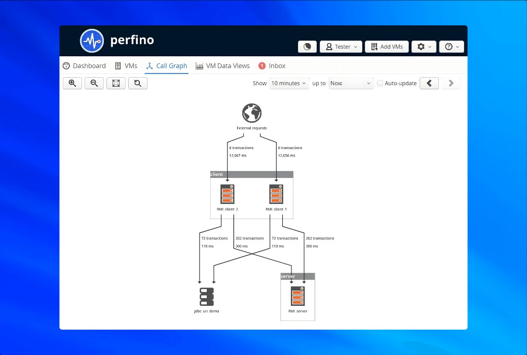 perfino Java 性能监控分析工具软件截图