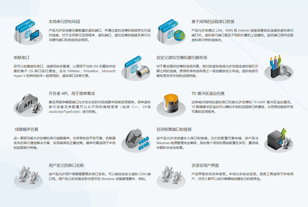 🌐 Virtual Serial Ports - 虚拟串口套件 🌐