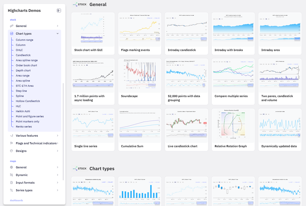 📈 Highcharts Stock - 股票和时间序列图表解决方案 📈