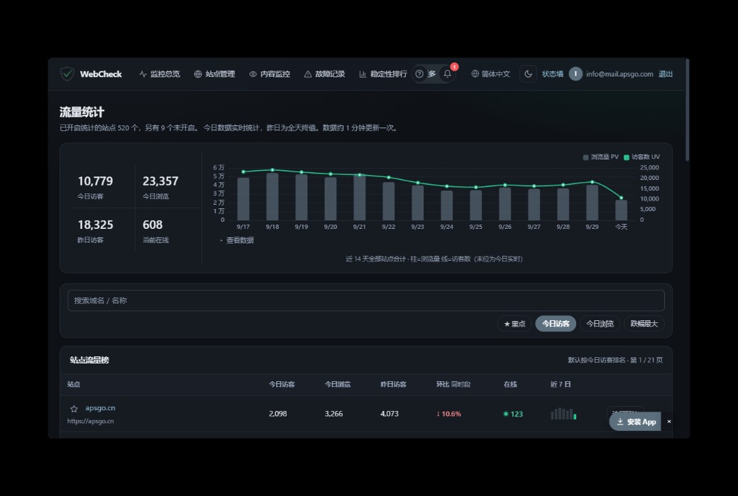 WebCheck 网站可用性与内容监控工具截图