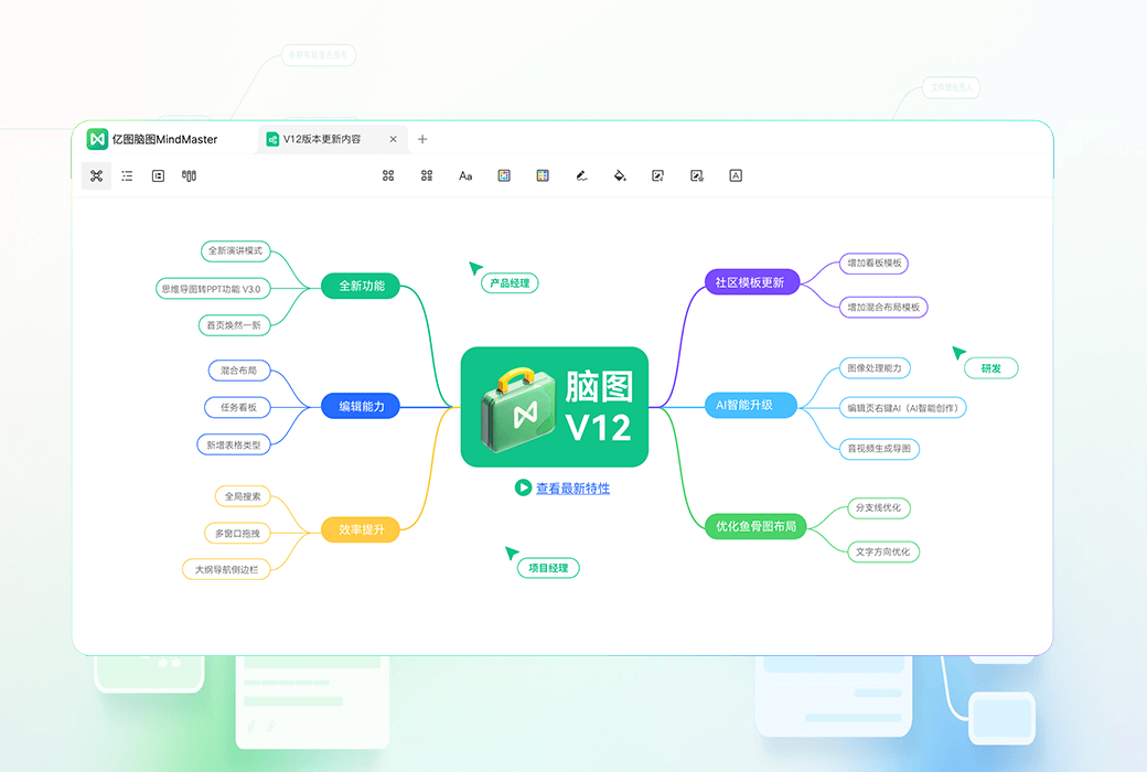 MindMaster Yitu Brain Map Mind Mapping Software截图