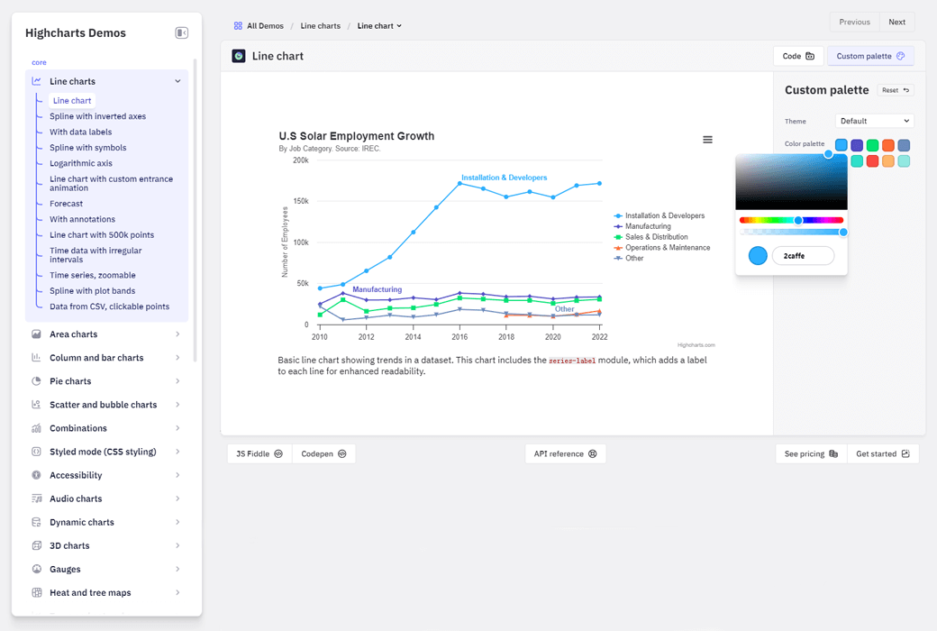 📊 Highcharts Core - 基于 SVG 的 JavaScript 图表库 📊