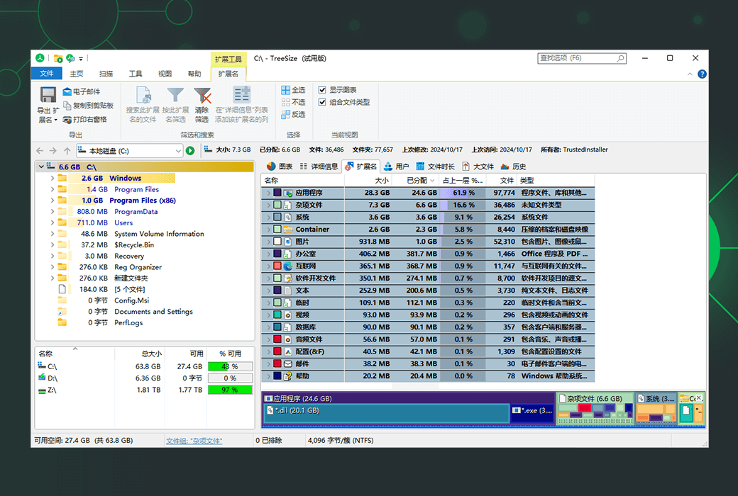 TreeSize graphical disk space detection, analysis and management tool software截图