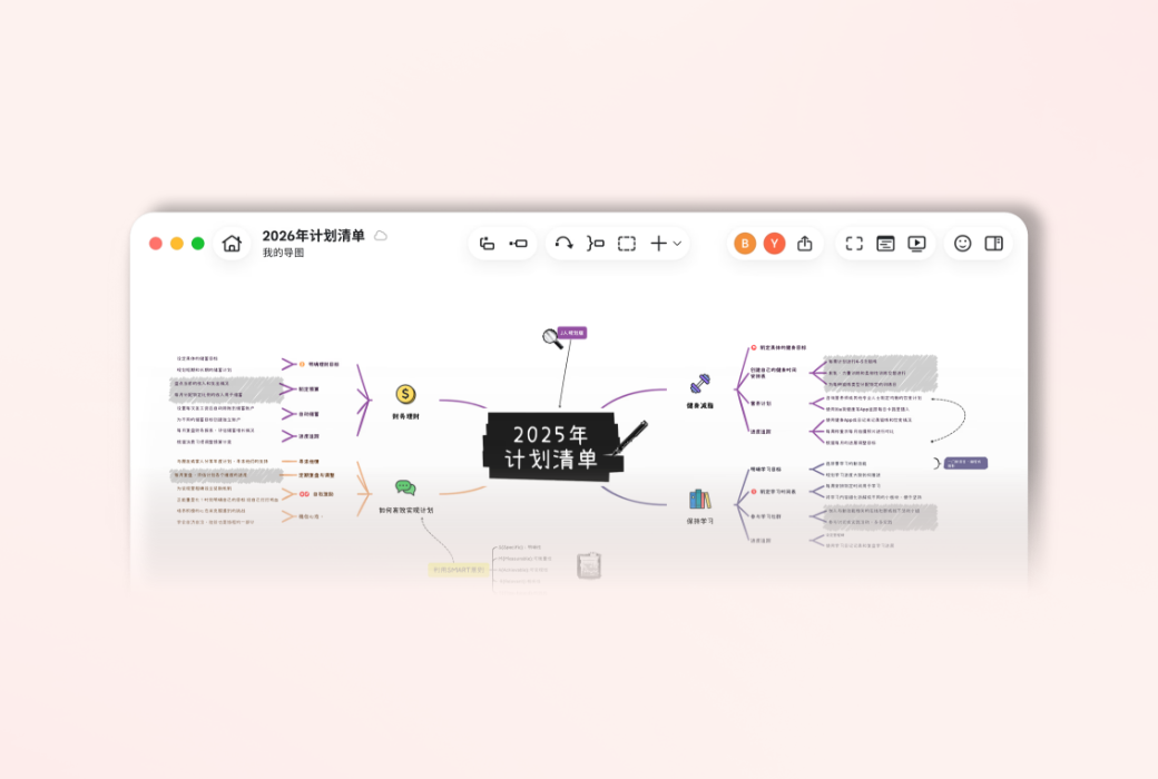 XMind Pro professional mind mapping software截图