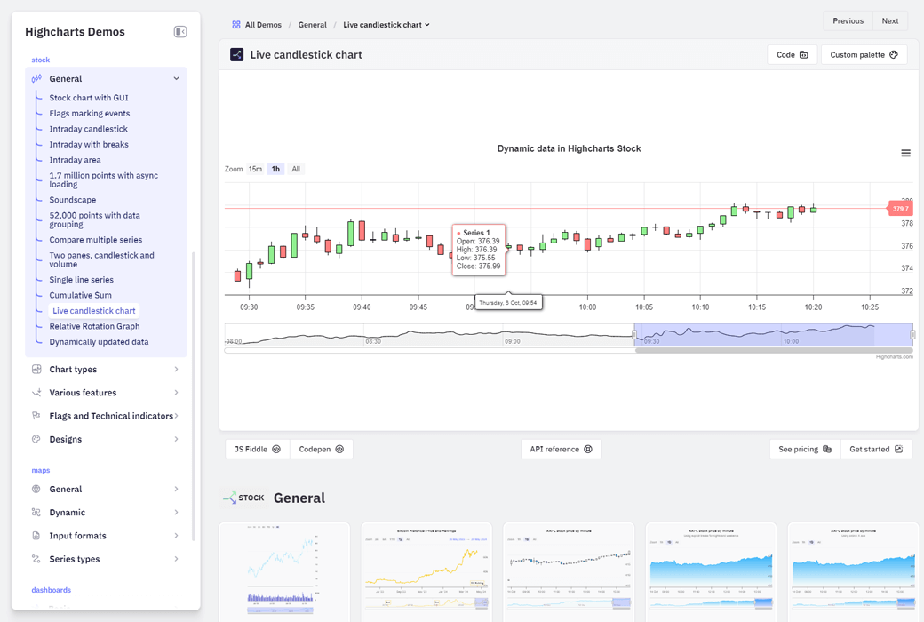 📈 Highcharts Stock - 股票和时间序列图表解决方案 📈