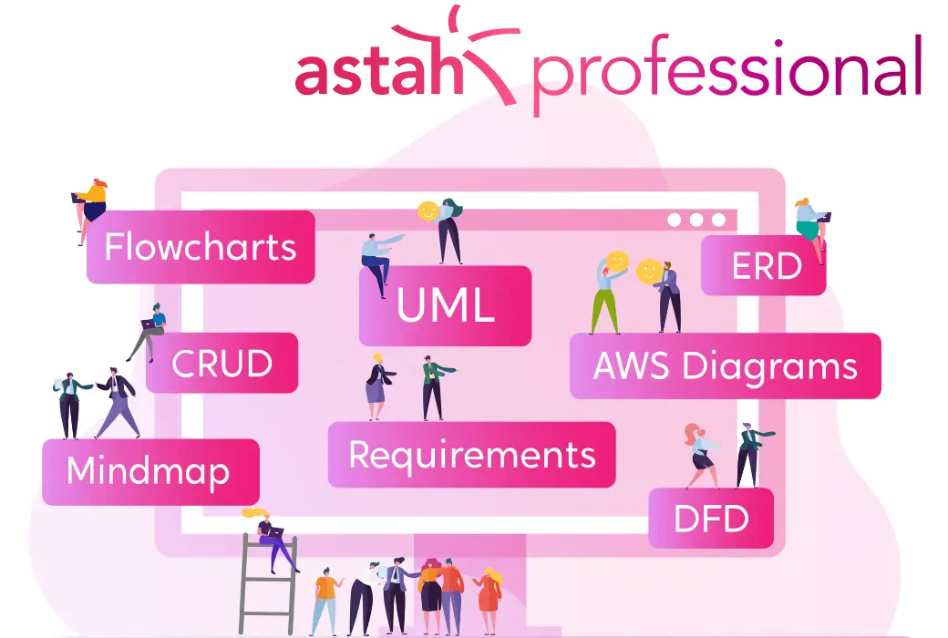Astah Professional Astah QRHDWW Astah Professional Astah QRHDWW