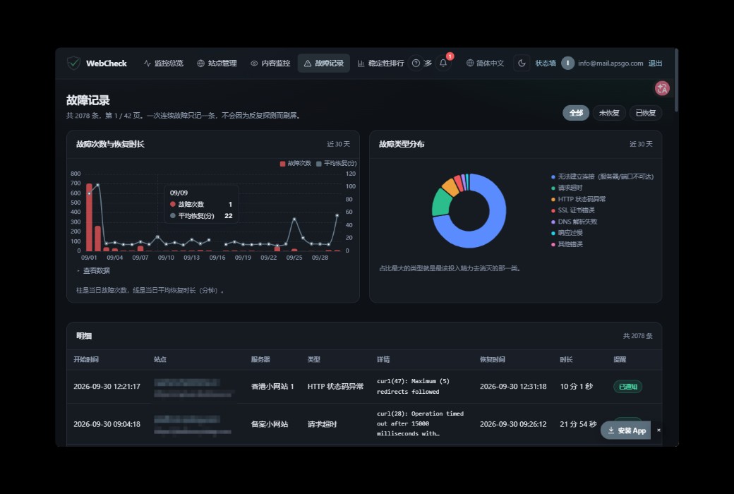 WebCheck 网站可用性与内容监控工具截图