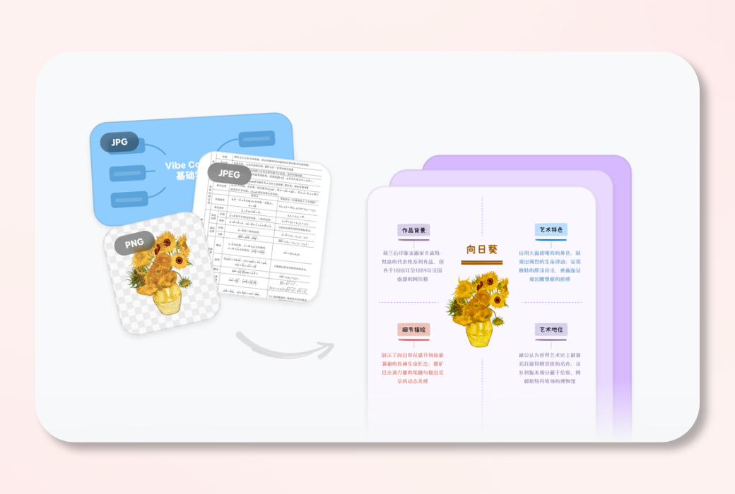 XMind Pro professional mind mapping software截图