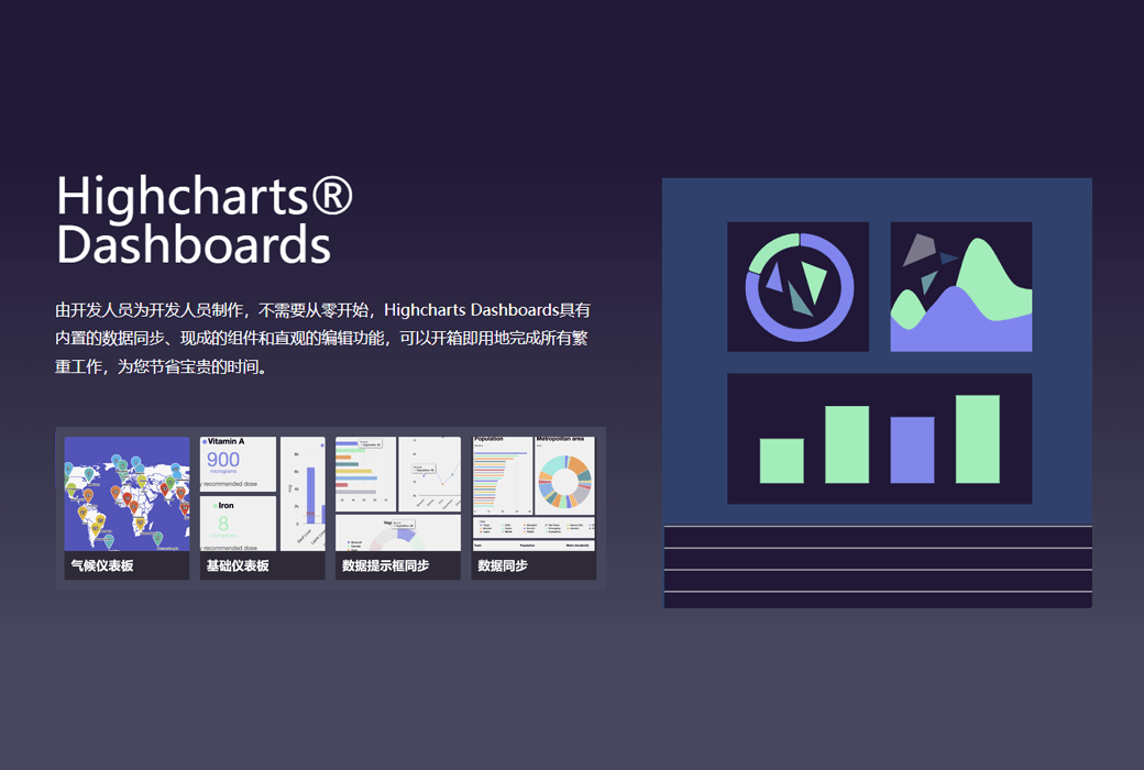 📊 Highcharts Dashboards - 集成数据同步的仪表板开发库 📊