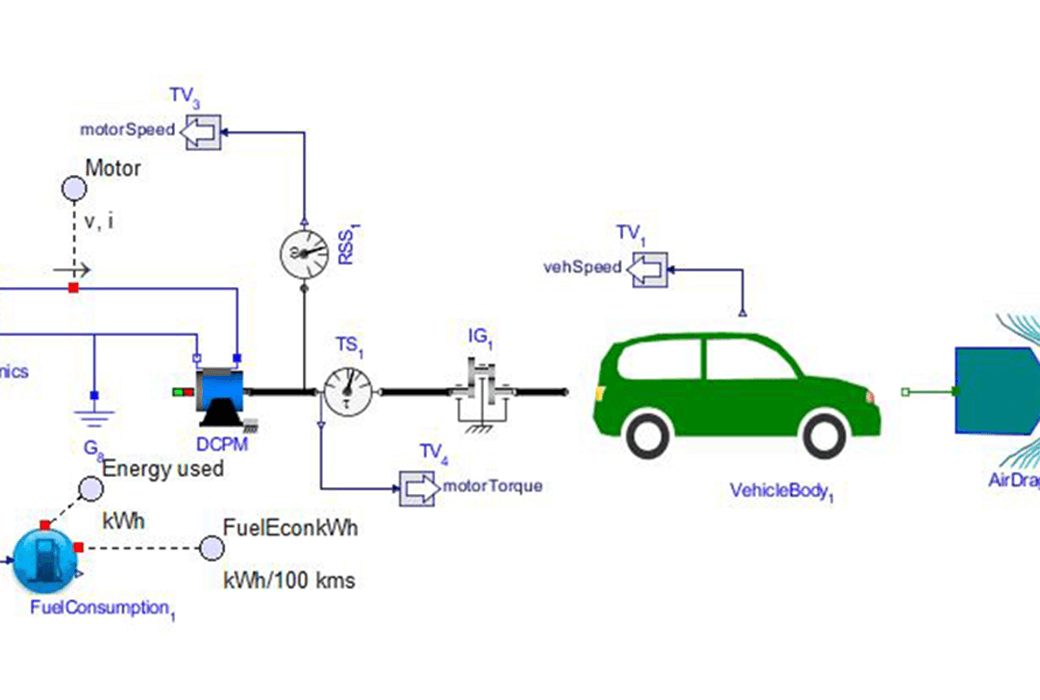 MapleSim multidisciplinary system level modeling and simulation tool software截图