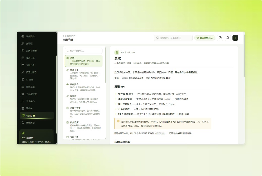 Pistag 必思达 软件许可证与 AI 资产管控平台截图