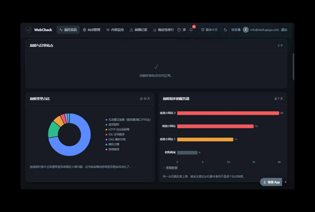 WebCheck 网站可用性与内容监控工具截图