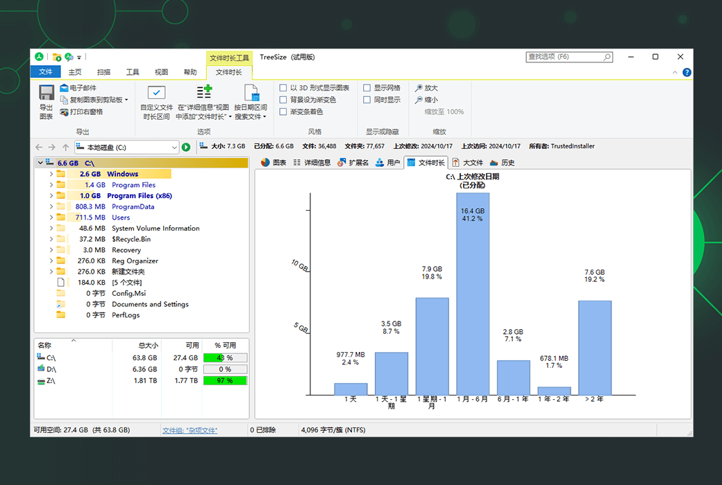 TreeSize graphical disk space detection, analysis and management tool software截图