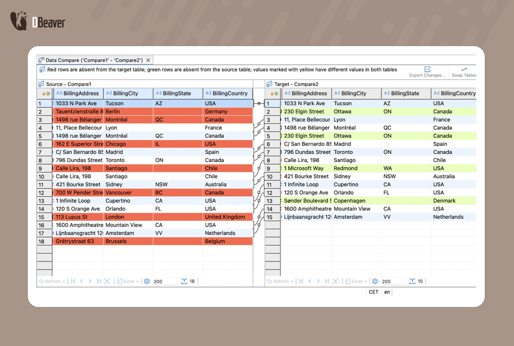 Phần mềm quản lý cơ sở dữ liệu máy tính để bàn DBeaver Enterprise截图