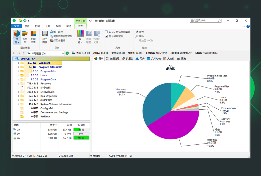 TreeSize 图形化磁盘空间检测分析管理工具软件截图