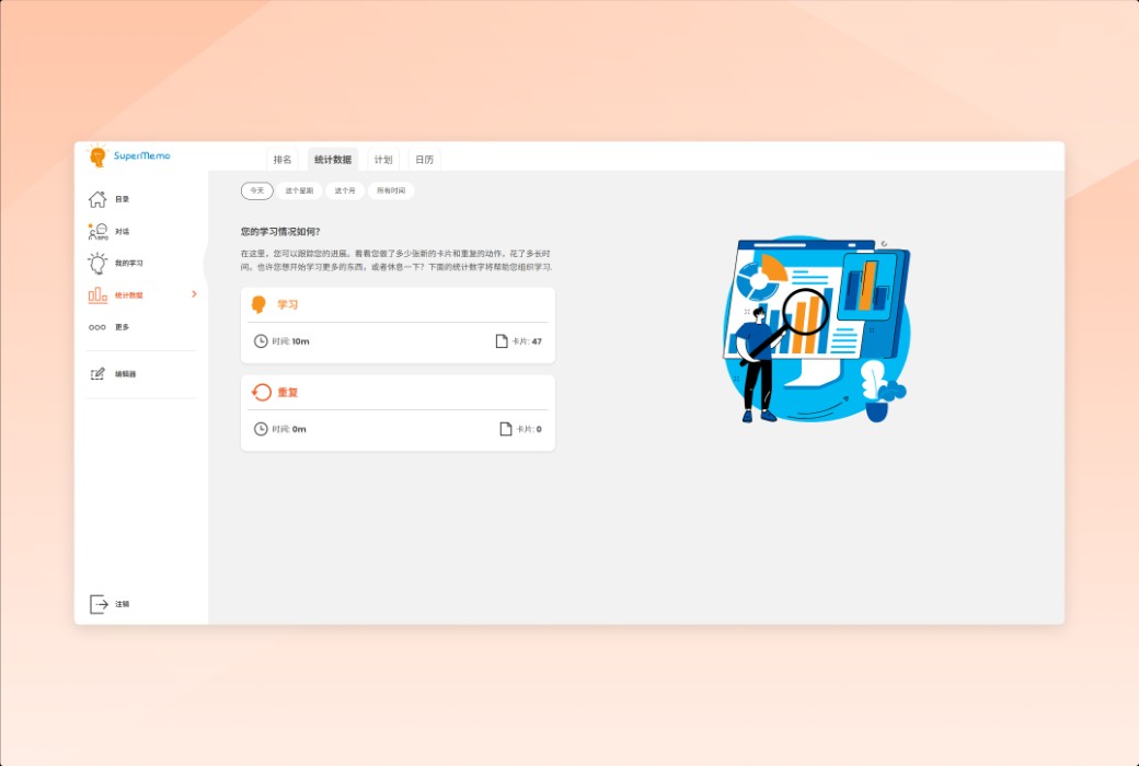 🧠 SuperMemo - 间隔重复鼻祖，AI 时代的终身记忆利器