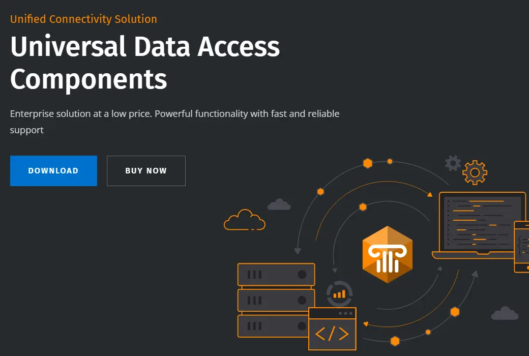 Universal Data Access Components UniDac Data Access Component Library Tool截图