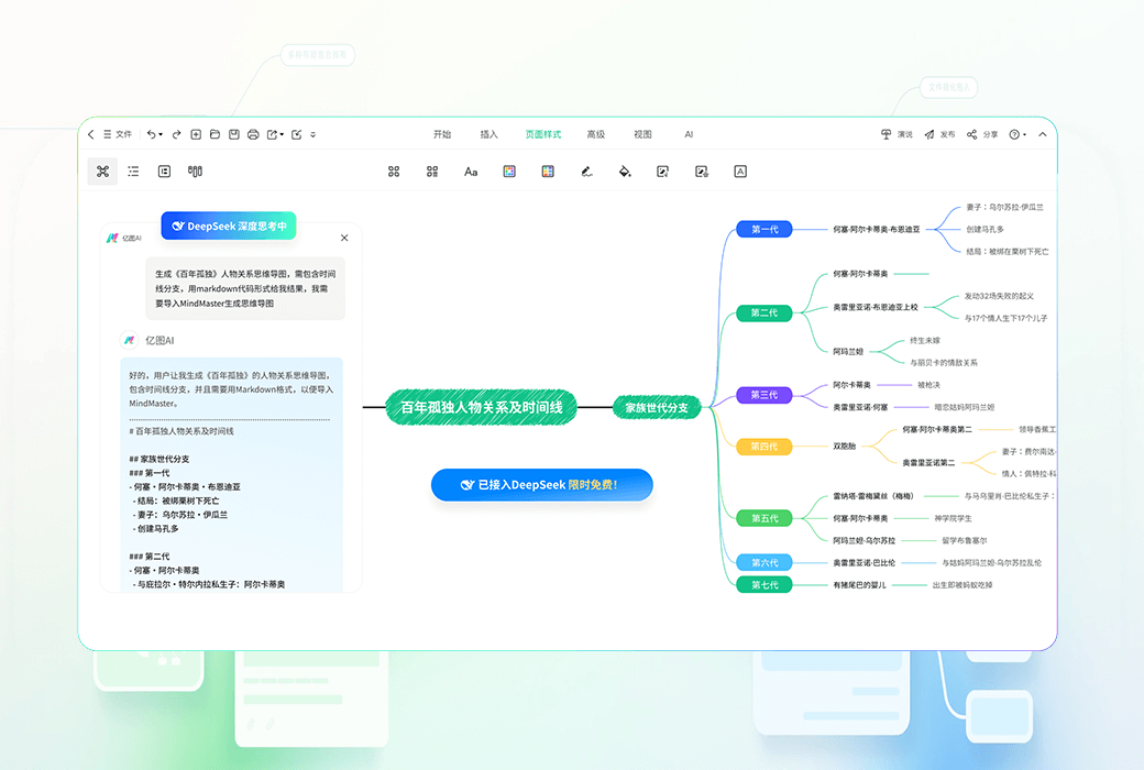 MindMaster Yitu Brain Map Mind Mapping Software截图