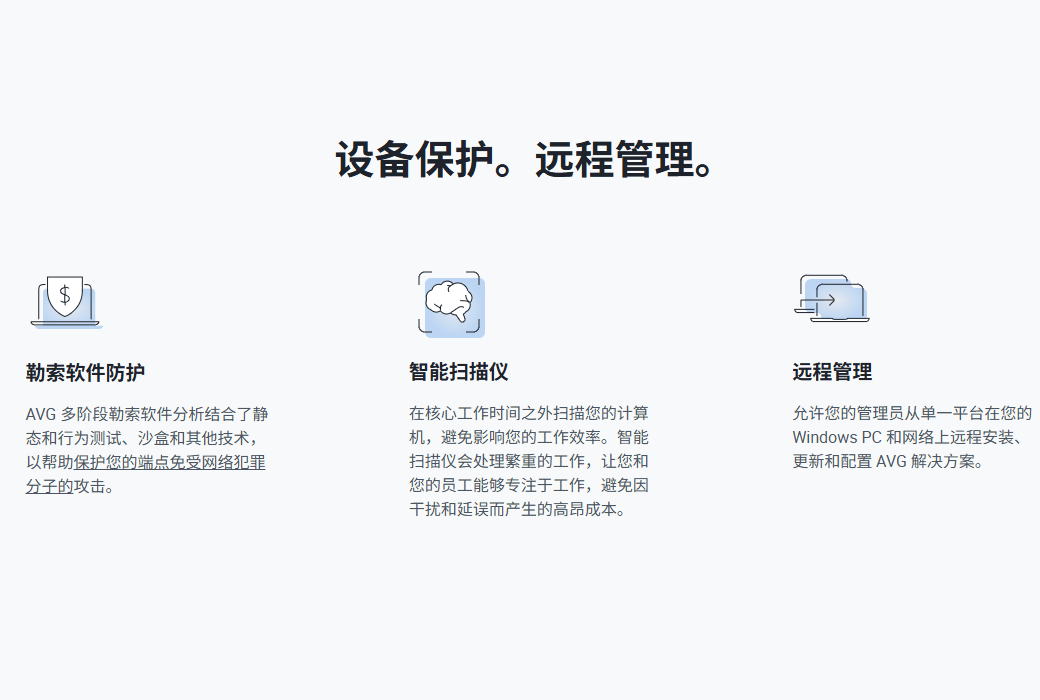 AVG Internet Security Business Edition 企業服務器防病毒殺毒軟體截图