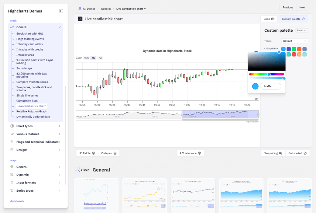 📈 Highcharts Stock - 股票和时间序列图表解决方案 📈