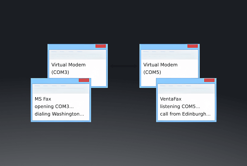 Virtual Modem 软件 - 官方授权正版软件平台