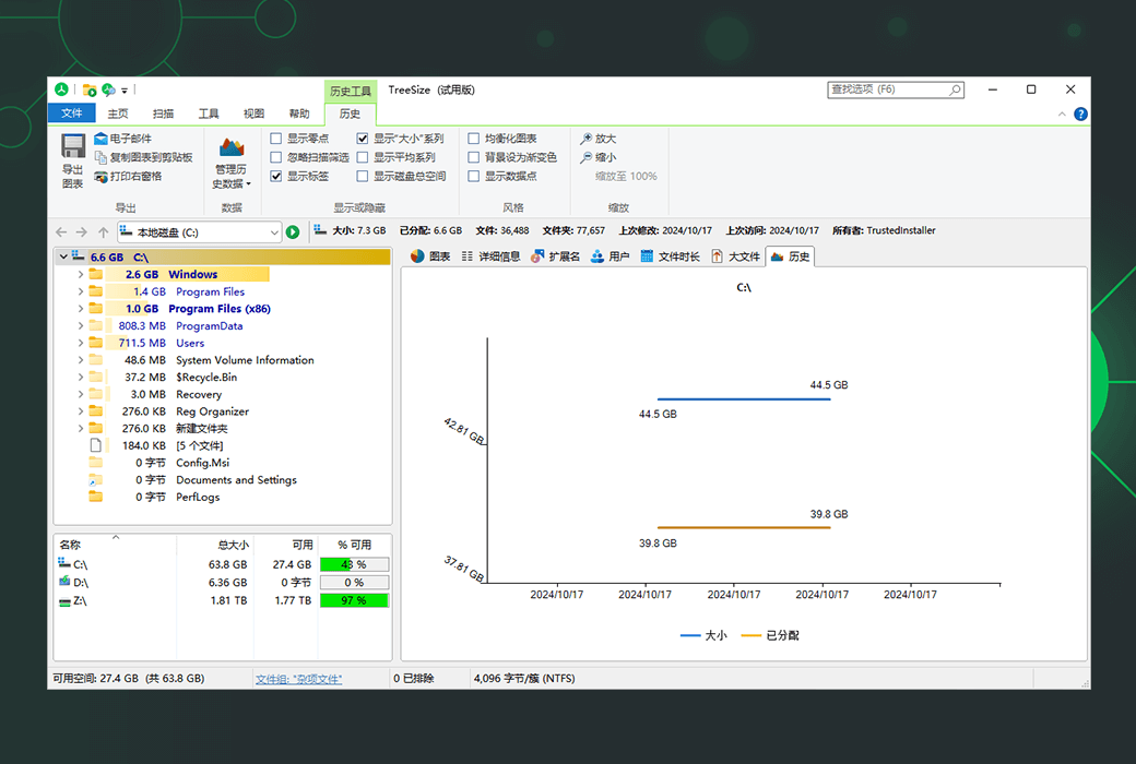 TreeSize graphical disk space detection, analysis and management tool software截图