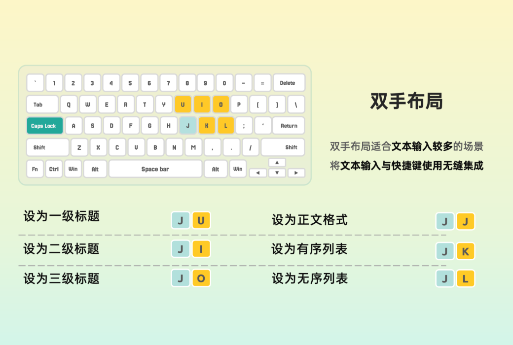 Vimo Rebinder Shortcut Key Management and Efficiency Tool Software截图
