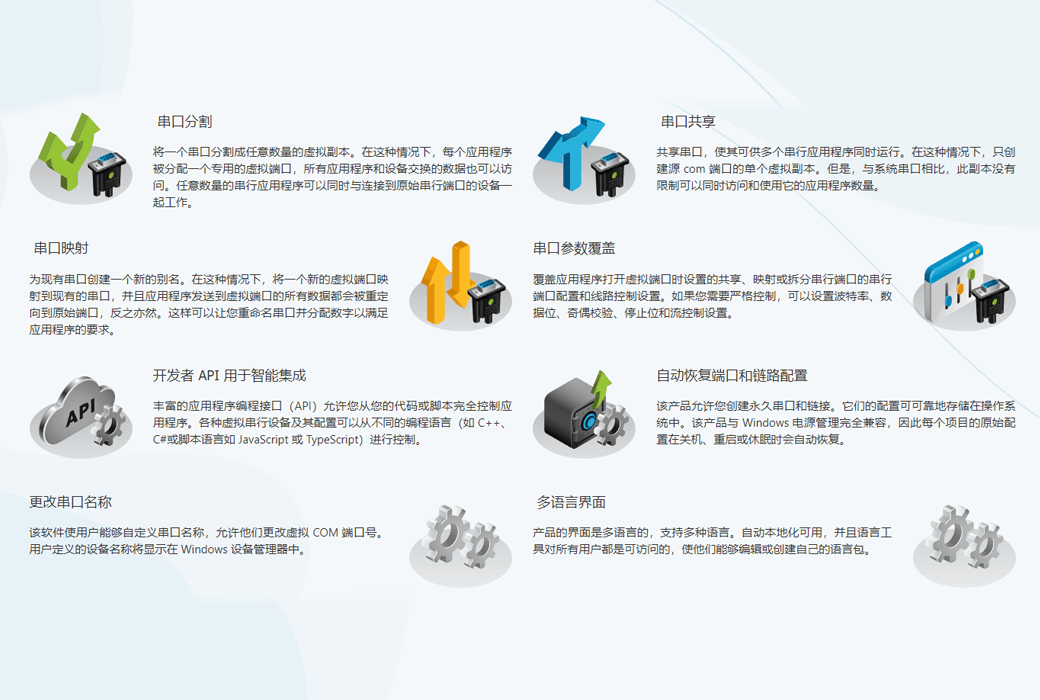 Shared Serial Ports COM 串口共享映射分割工具软件截图