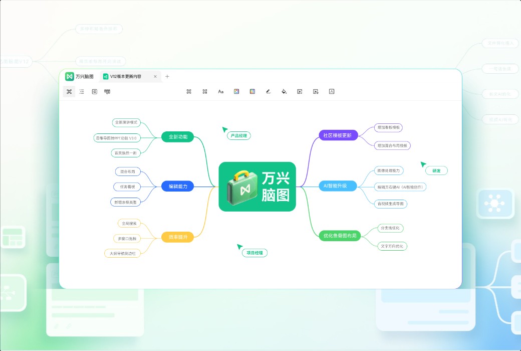 MindMaster - Phần mềm vẽ sơ đồ tư duy đa nền tảng截图