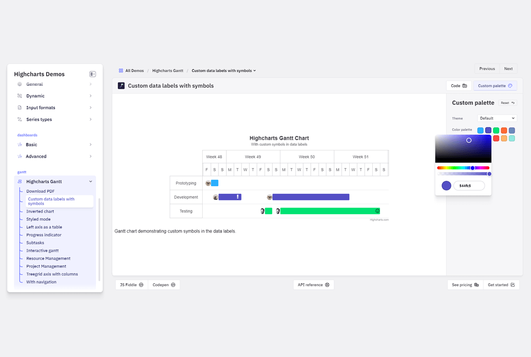 📊 Highcharts Gantt - 强大的JavaScript甘特图图表库 📊