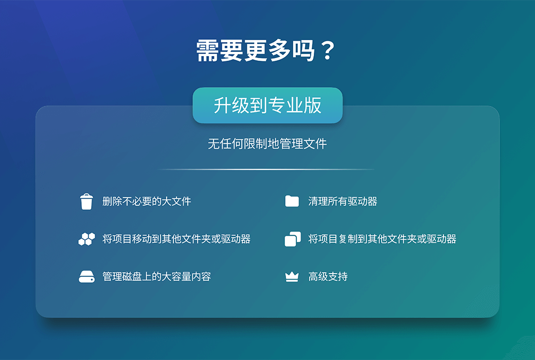 Disk Space Analyzer Mac 磁盘空间分析工具软件截图