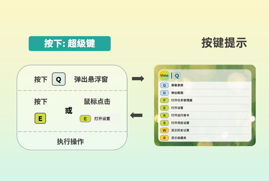 Vimo Rebinder Shortcut Key Management and Efficiency Tool Software截图
