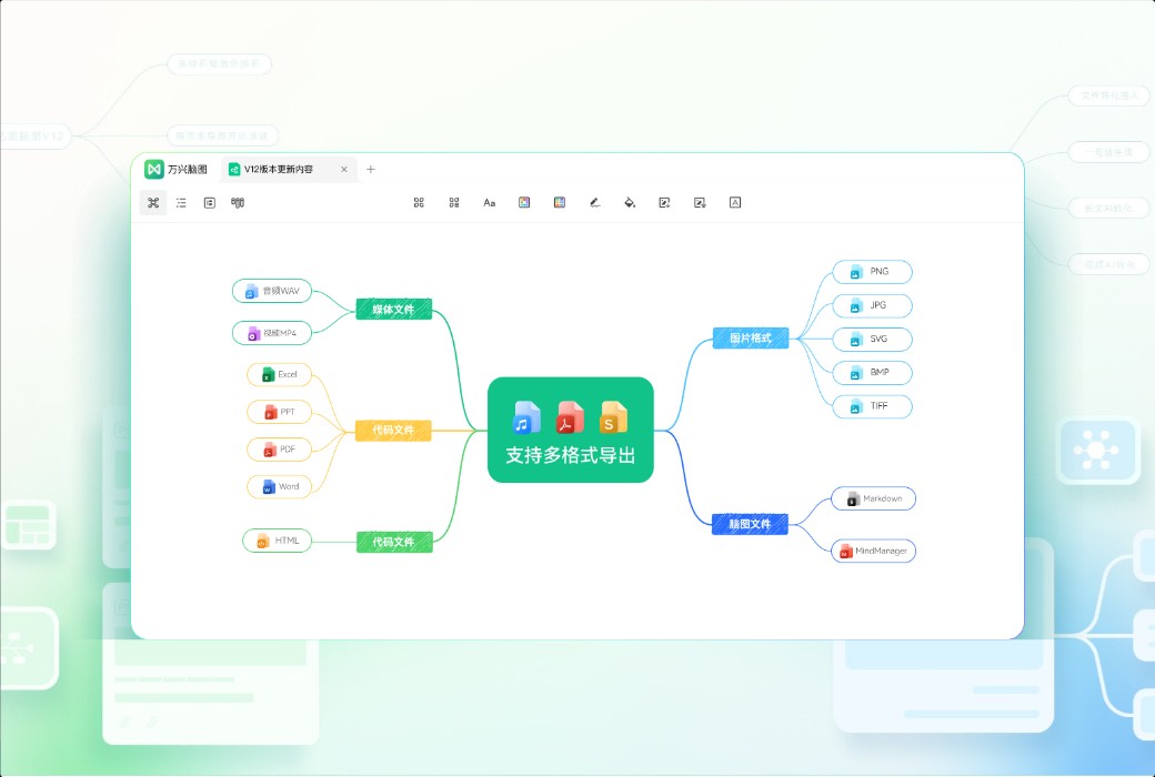 MindMaster - Phần mềm vẽ sơ đồ tư duy đa nền tảng截图