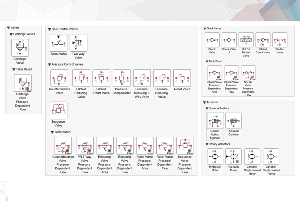 MapleSim multidisciplinary system level modeling and simulation tool software截图