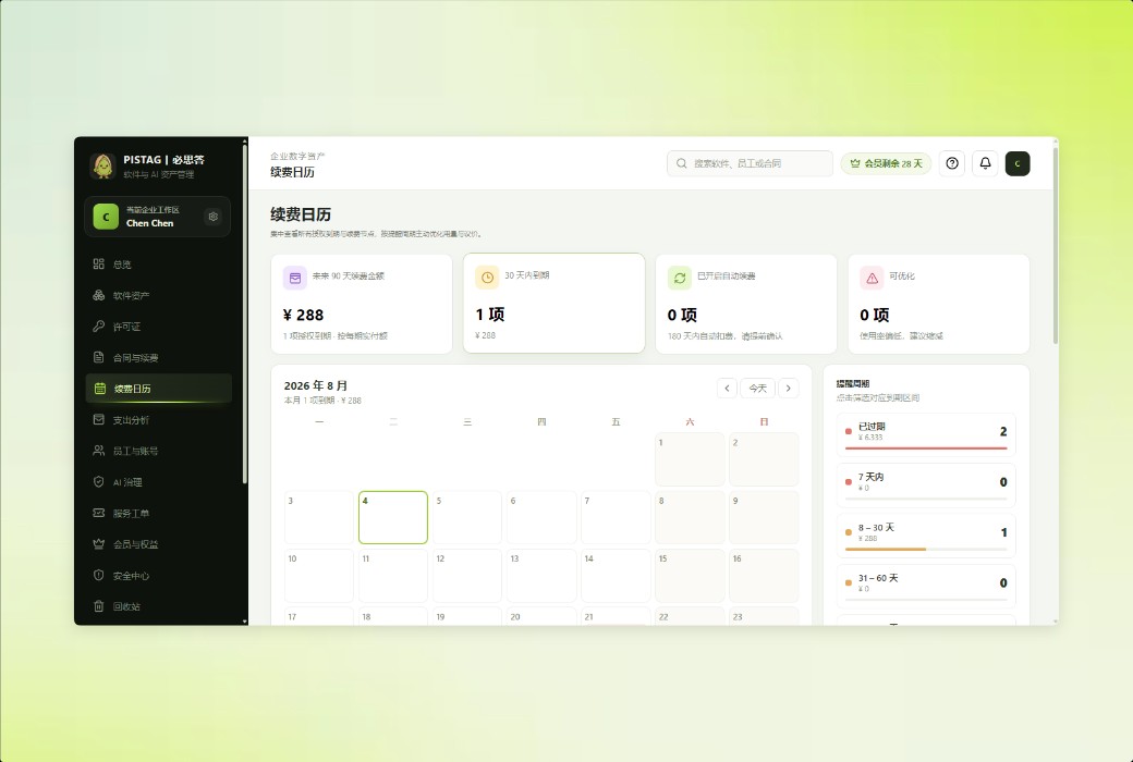 Pistag 必思达 软件许可证与 AI 资产管控平台截图