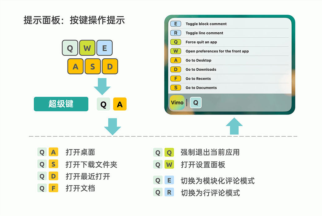 Vimo Rebinder 快捷键管理设置效率工具软件截图
