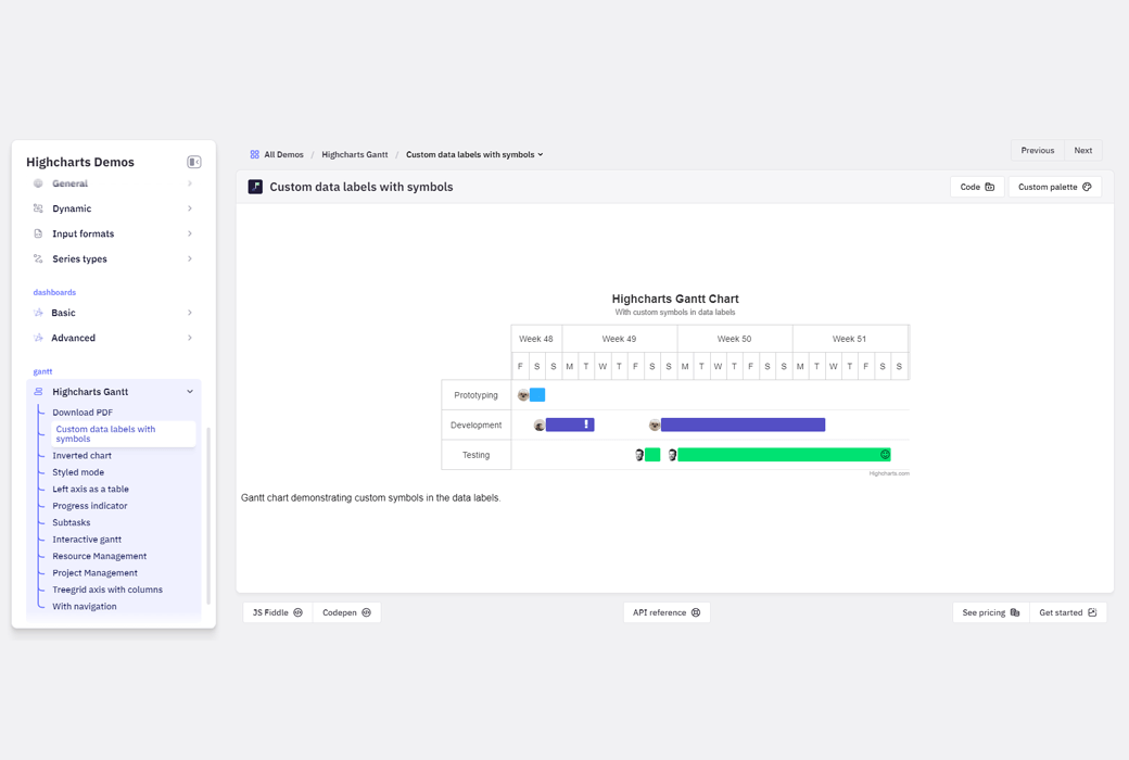 📊 Highcharts Gantt - 强大的JavaScript甘特图图表库 📊