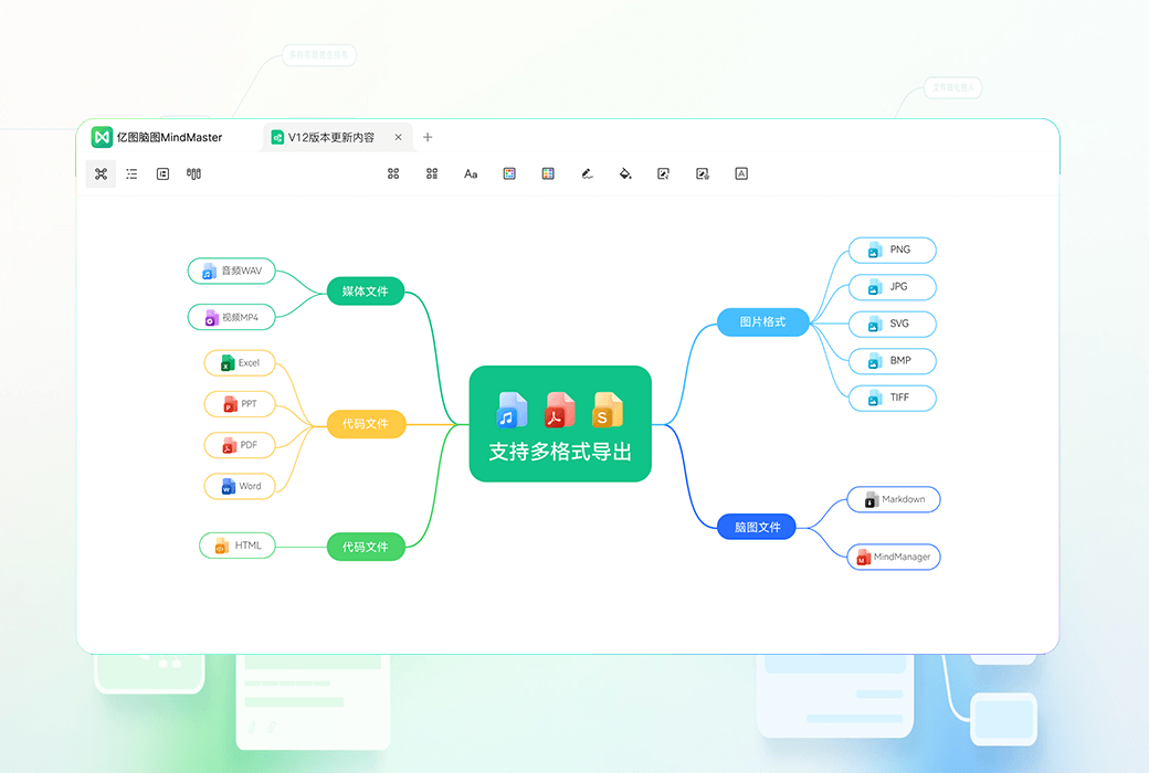 MindMaster Yitu Brain Map Mind Mapping Software截图