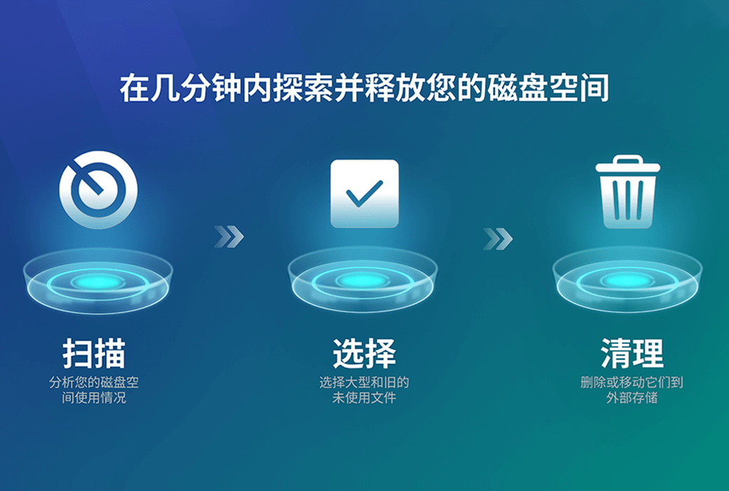 Disk Space Analyzer Mac 磁盘空间分析工具软件截图