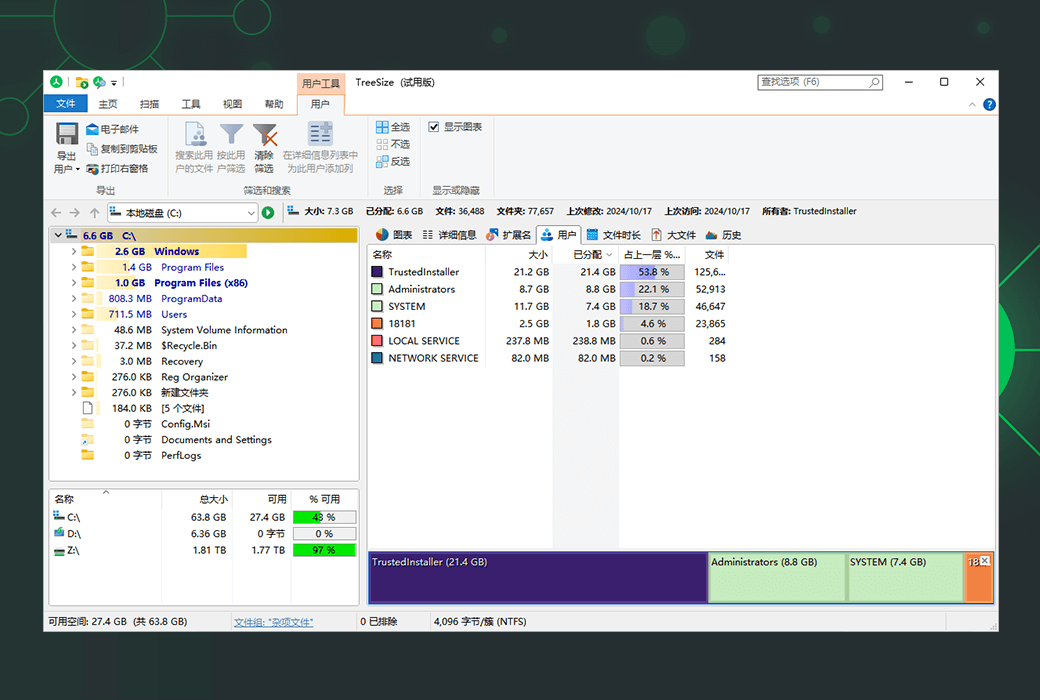 TreeSize graphical disk space detection, analysis and management tool software截图