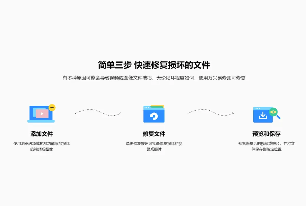 Wanxingyi Repair Damaged Files, Video Photos, Document Repair Tool Software截图