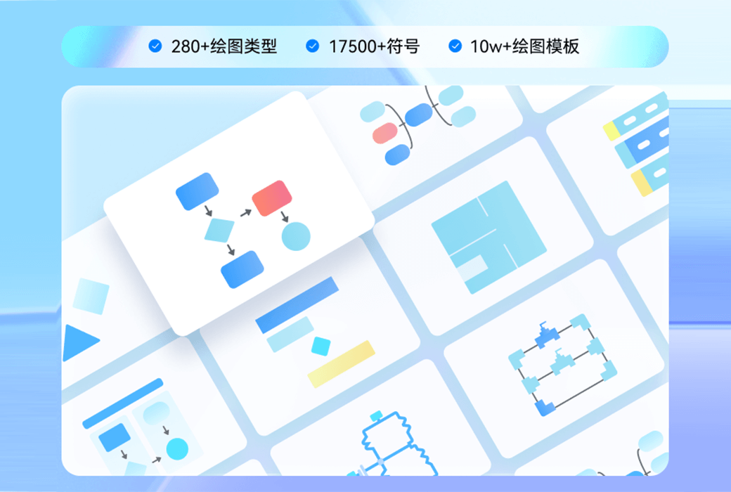 EdrawMax 亿图图示绘图设计软件截图